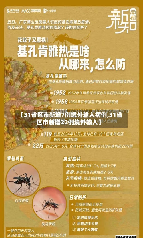 【31省区市新增7例境外输入病例,31省区市新增22例境外输入】