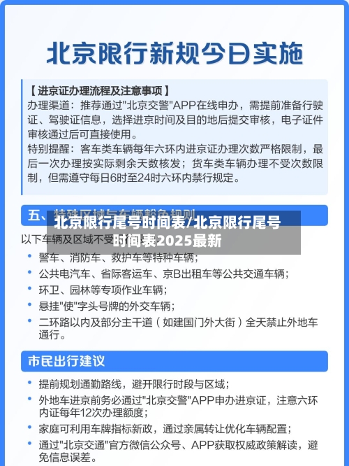 北京限行尾号时间表/北京限行尾号时间表2025最新