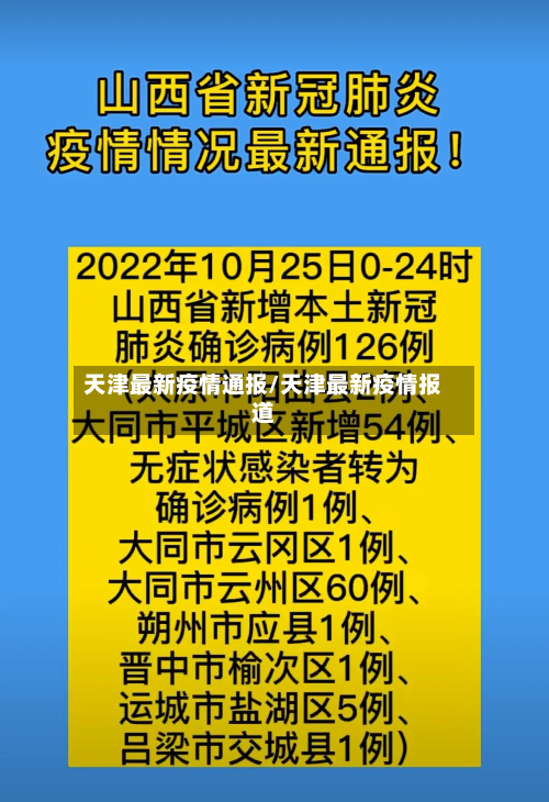 天津最新疫情通报/天津最新疫情报道-第2张图片