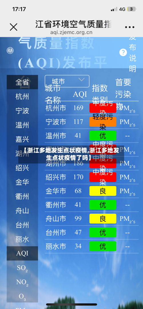 【浙江多地发生点状疫情,浙江多地发生点状疫情了吗】