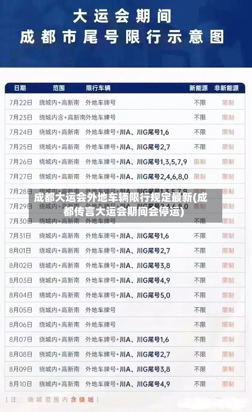 成都大运会外地车辆限行规定最新(成都传言大运会期间会停运)-第3张图片
