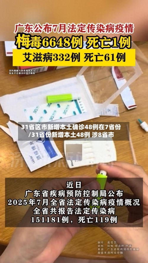 31省区市新增本土确诊48例在7省份/31省份新增本土48例 涉8省市