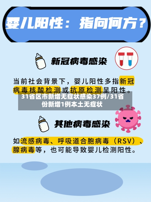 31省区市新增无症状感染37例/31省份新增1例本土无症状