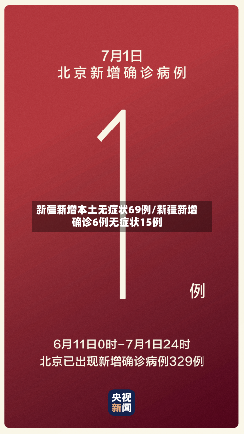 新疆新增本土无症状69例/新疆新增确诊6例无症状15例