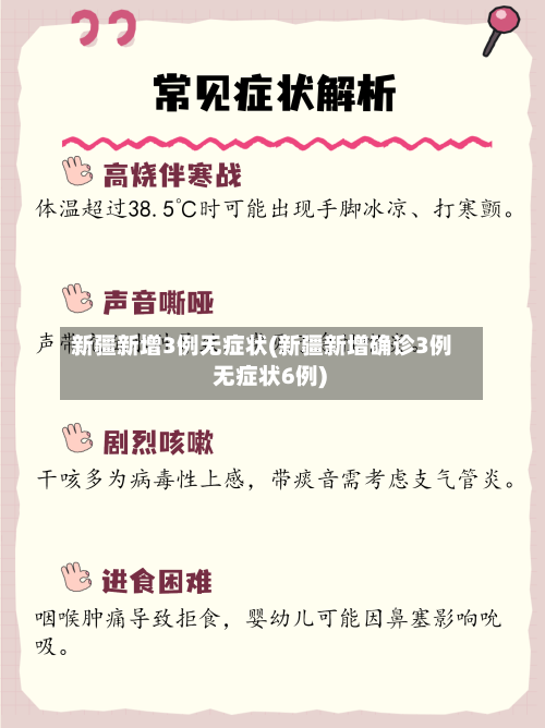 新疆新增3例无症状(新疆新增确诊3例 无症状6例)-第2张图片