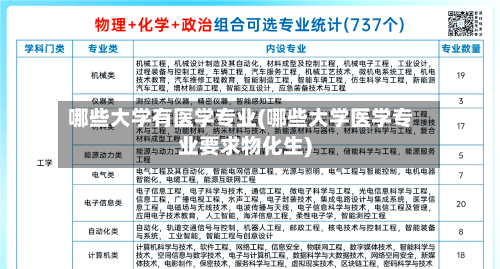 哪些大学有医学专业(哪些大学医学专业要求物化生)