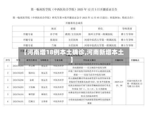 【河南增18例本土确诊,河南新增本土】