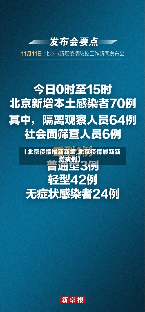 【北京疫情最新新增,北京疫情最新新增病例】-第3张图片
