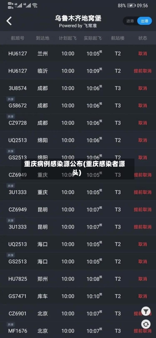 重庆病例感染源公布(重庆感染者源头)