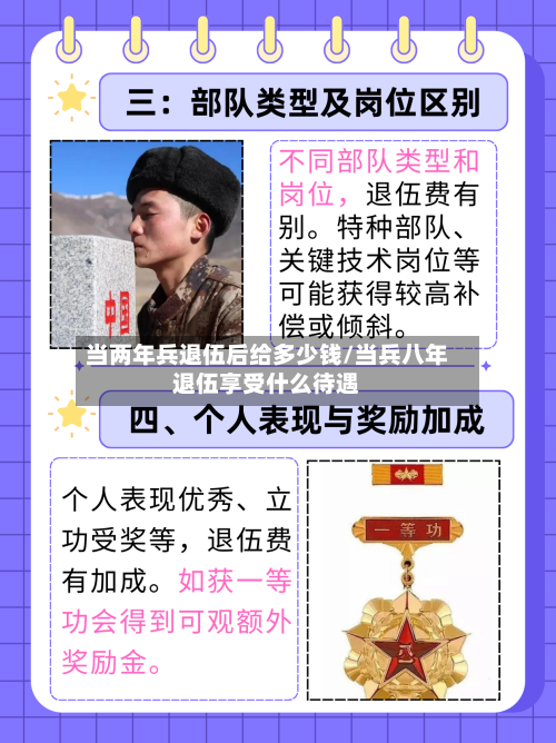 当两年兵退伍后给多少钱/当兵八年退伍享受什么待遇-第2张图片