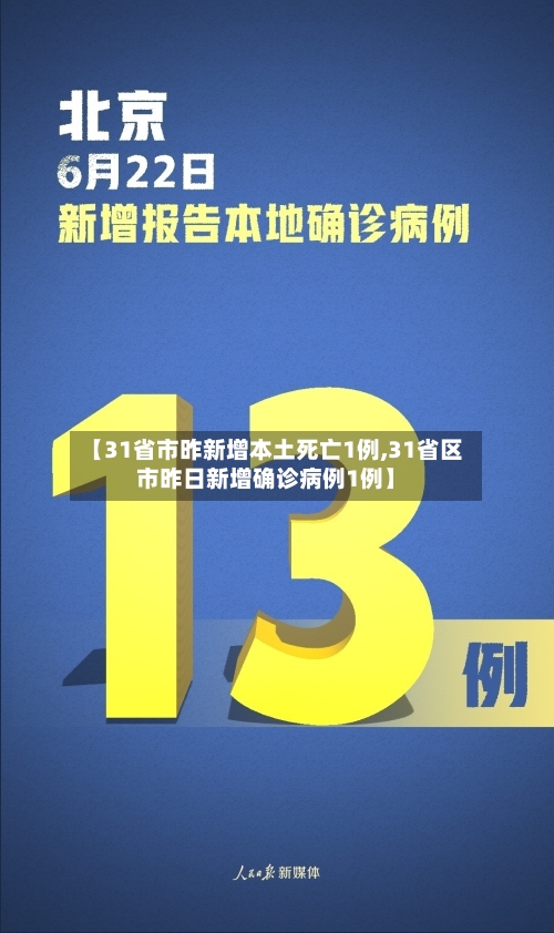 【31省市昨新增本土死亡1例,31省区市昨日新增确诊病例1例】