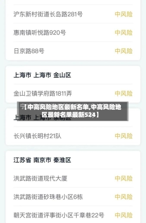 【中高风险地区最新名单,中高风险地区最新名单最新524】