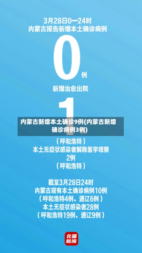 内蒙古新增本土确诊9例(内蒙古新增确诊病例3例)