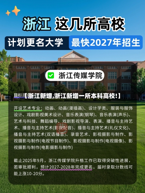 【浙江新增,浙江新增一所本科高校!】-第2张图片