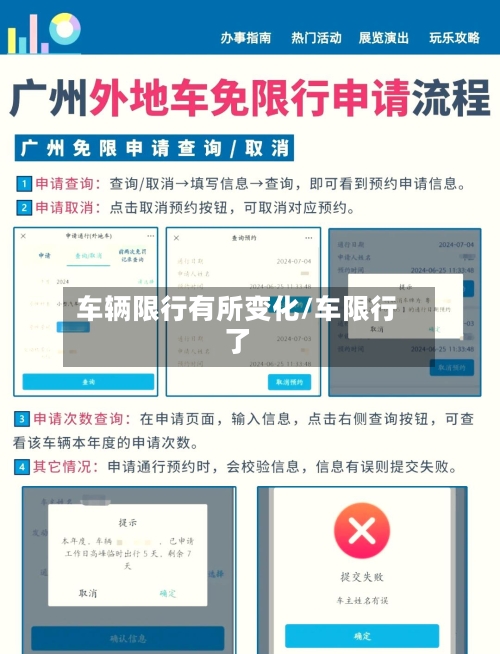 车辆限行有所变化/车限行了