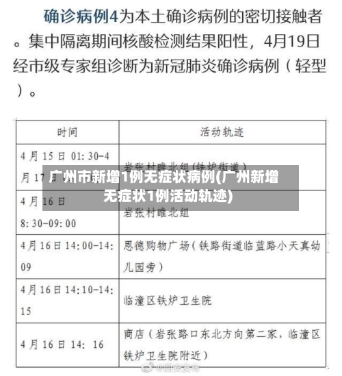 广州市新增1例无症状病例(广州新增无症状1例活动轨迹)