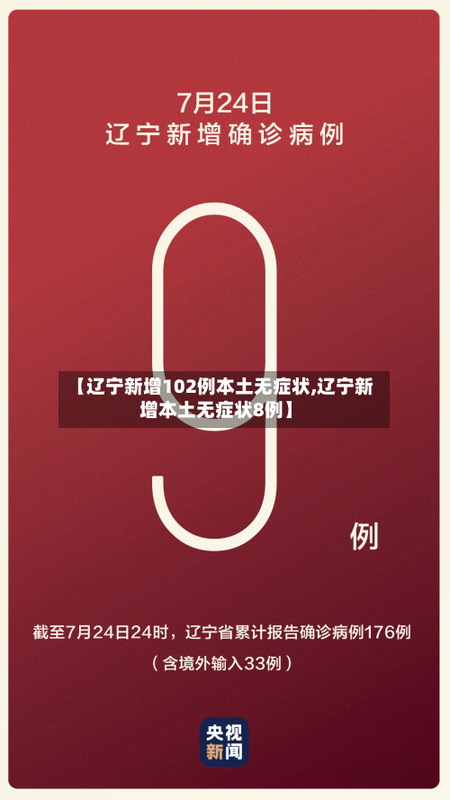 【辽宁新增102例本土无症状,辽宁新增本土无症状8例】-第2张图片