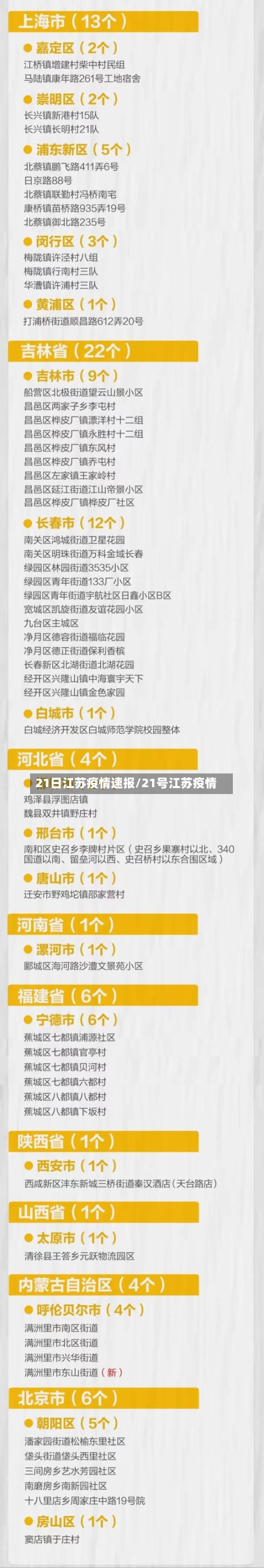 21日江苏疫情速报/21号江苏疫情