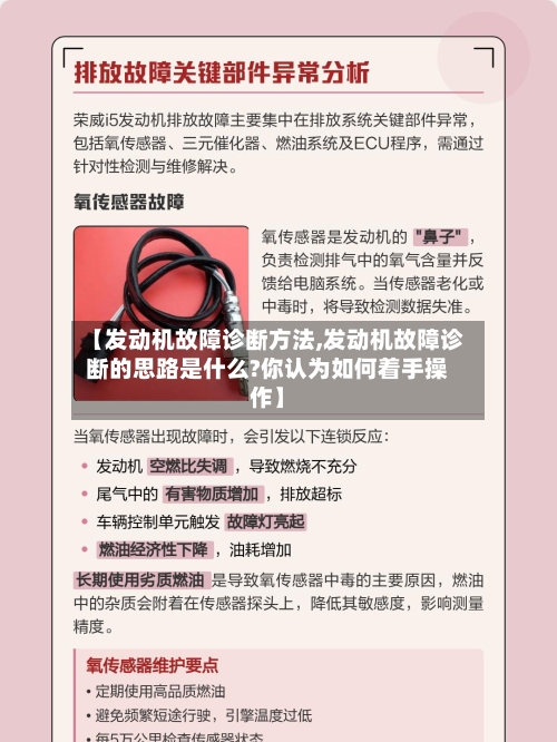 【发动机故障诊断方法,发动机故障诊断的思路是什么?你认为如何着手操作】