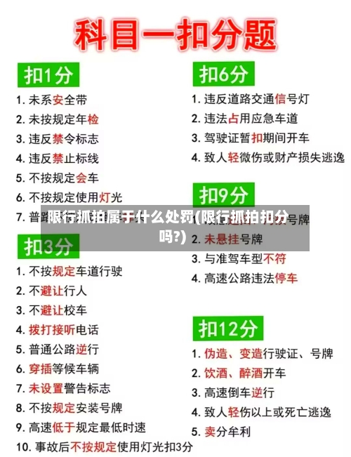 限行抓拍属于什么处罚(限行抓拍扣分吗?)-第2张图片
