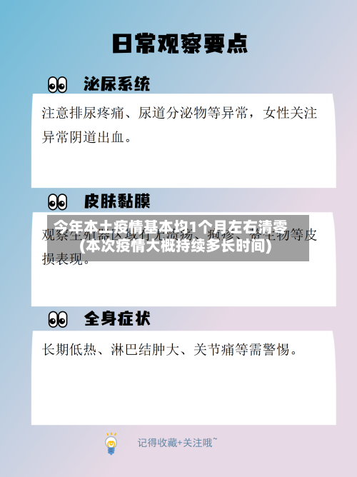 今年本土疫情基本均1个月左右清零(本次疫情大概持续多长时间)-第2张图片