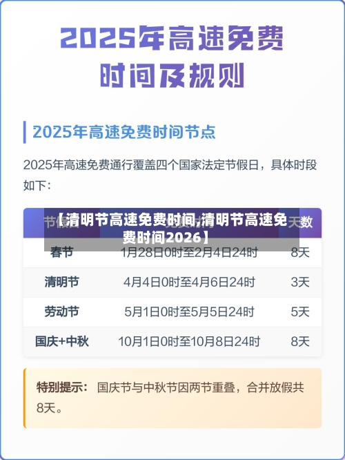 【清明节高速免费时间,清明节高速免费时间2026】-第2张图片