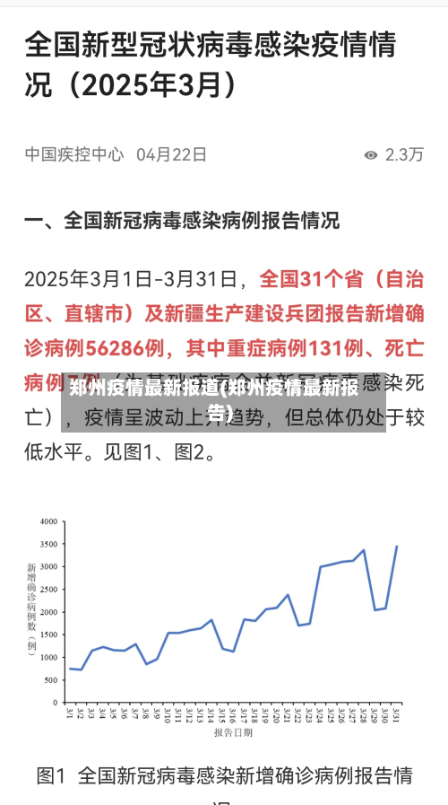 郑州疫情最新报道(郑州疫情最新报告)-第3张图片
