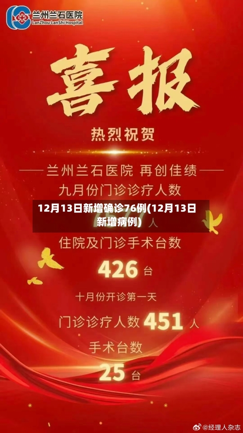 12月13日新增确诊76例(12月13日新增病例)