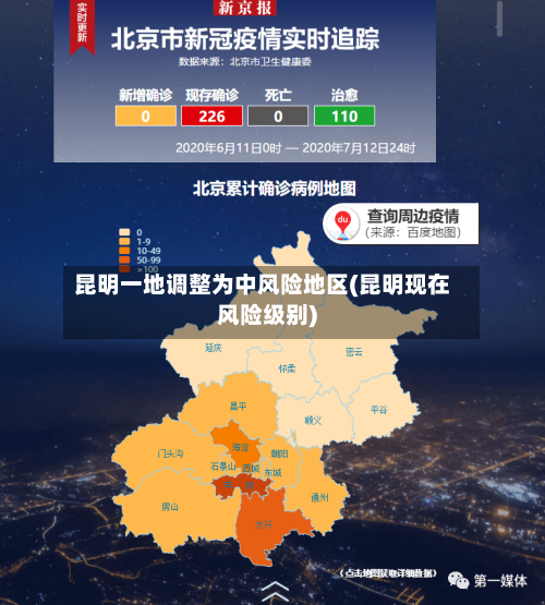 昆明一地调整为中风险地区(昆明现在风险级别)