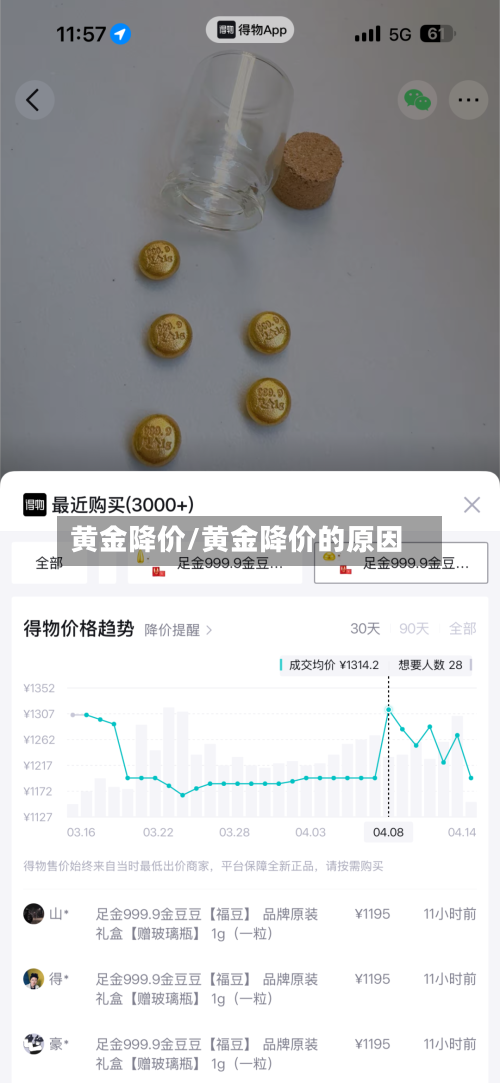 黄金降价/黄金降价的原因