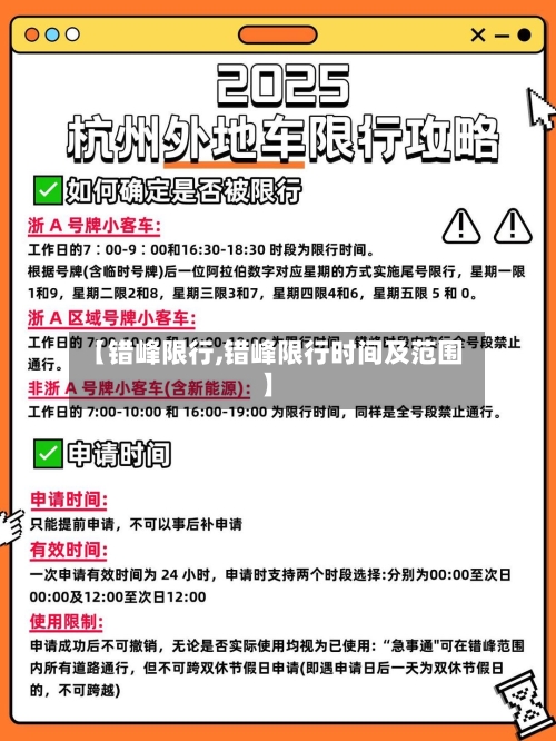 【错峰限行,错峰限行时间及范围】