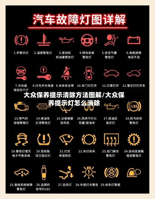 大众保养提示清除方法图解/大众保养提示灯怎么消除-第3张图片