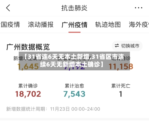 【31省连6天无本土新增,31省区市连续6天无新增本土确诊】