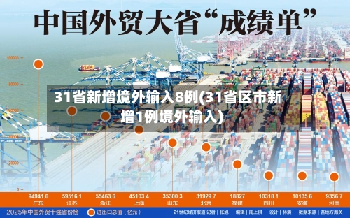 31省新增境外输入8例(31省区市新增1例境外输入)