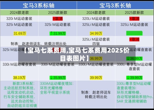 【宝马七系费用,宝马七系费用2025价目表图片】