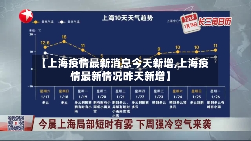 【上海疫情最新消息今天新增,上海疫情最新情况昨天新增】