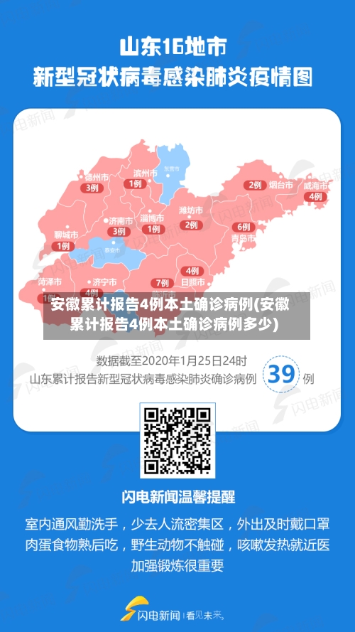 安徽累计报告4例本土确诊病例(安徽累计报告4例本土确诊病例多少)