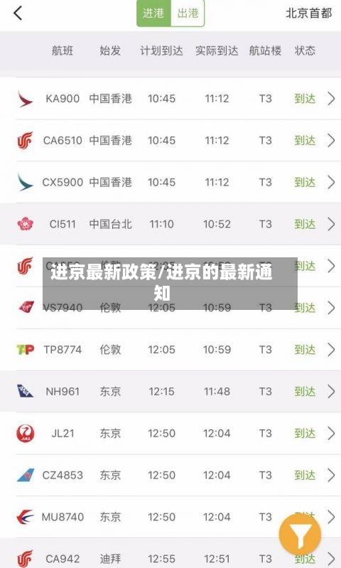 进京最新政策/进京的最新通知-第3张图片