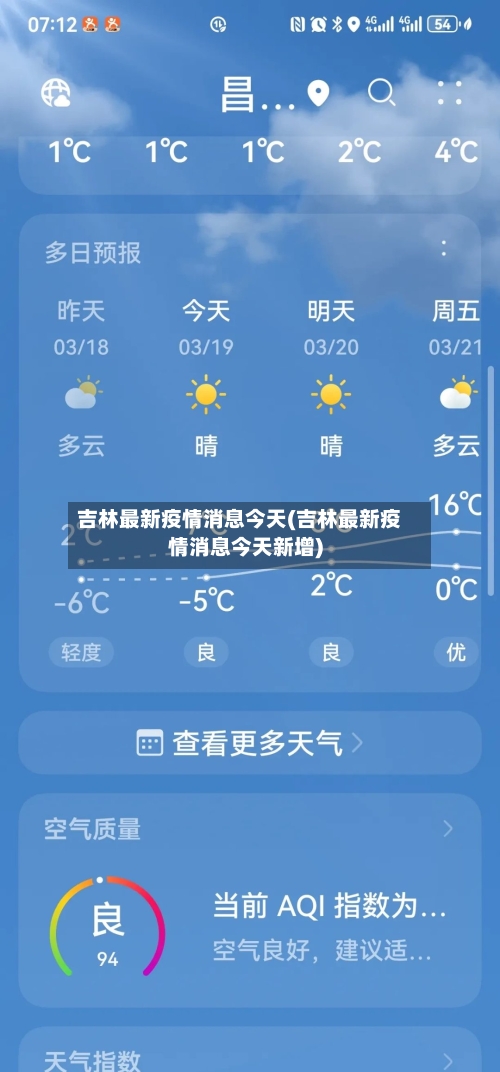 吉林最新疫情消息今天(吉林最新疫情消息今天新增)