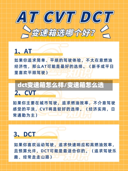 dct变速箱怎么样/变速箱怎么选-第2张图片