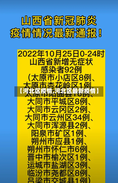 【河北区疫情,河北区最新疫情】