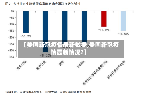 【美国新冠疫情最新数据,美国新冠疫情最新情况?】-第2张图片