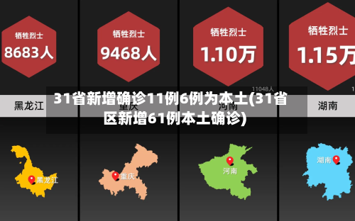 31省新增确诊11例6例为本土(31省区新增61例本土确诊)-第2张图片