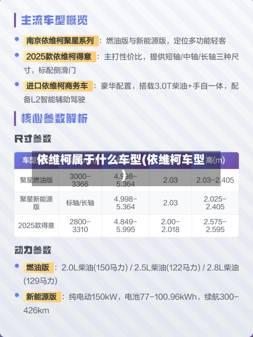 依维柯属于什么车型(依维柯车型)-第3张图片