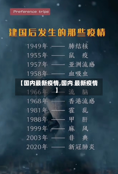 【国内最新疫情,国内 最新疫情】-第2张图片