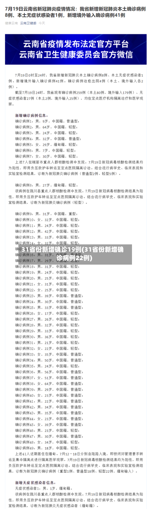 31省份新增确诊19例(31省份新增确诊病例22例)-第2张图片