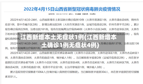 江西新增本土无症状1例(江西新增本土确诊1例无症状4例)-第2张图片