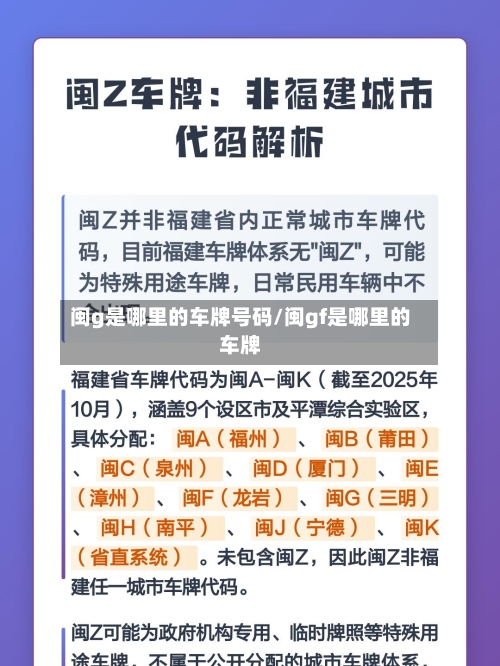 闽g是哪里的车牌号码/闽gf是哪里的车牌
