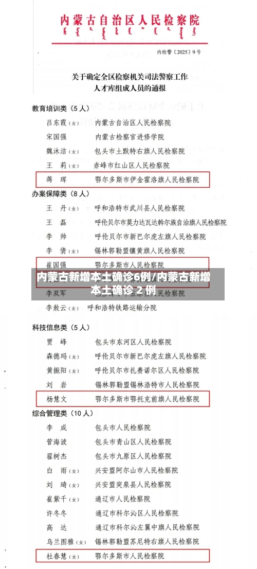 内蒙古新增本土确诊6例/内蒙古新增本土确诊 2 例-第3张图片