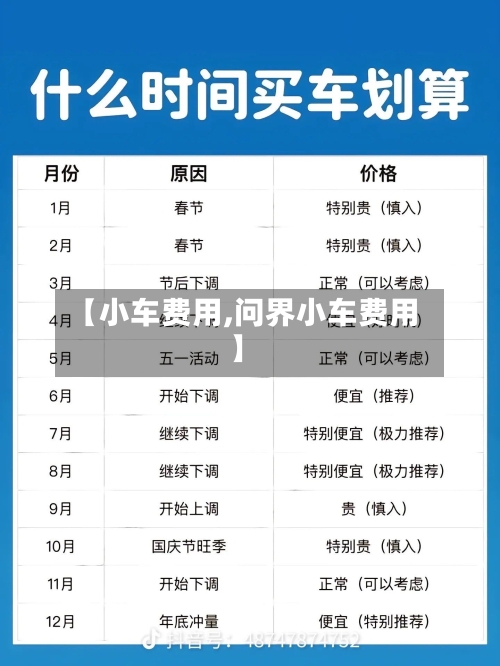 【小车费用,问界小车费用】